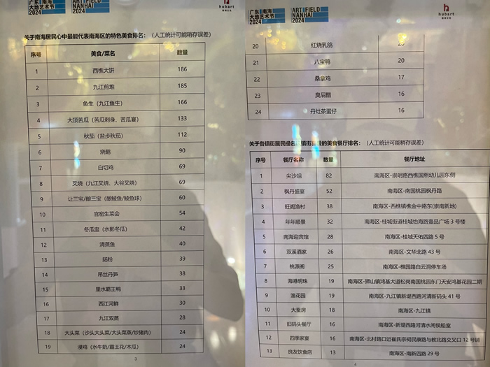 来广东南海大地艺术节，开“盲盒”，集印章，在水脉桑田间成为艺术的一部分！