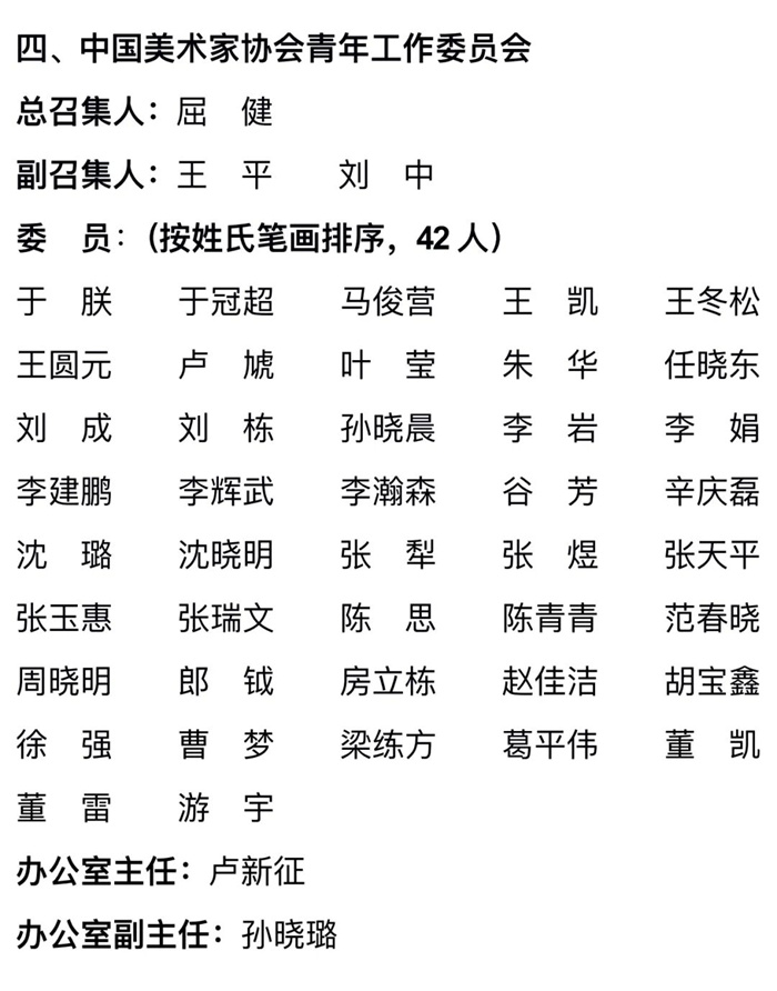 中国美协工作委员会在京成立